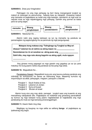 30 
GAWAIN 8. Draw your Imagination
Pakinggan mo ang mga pahayag ng iba’t ibang mangangaral tungkol sa
mabuti at marangal na pamumuhay habang ikaw ay nakapikit. Unawaing mabuti
ang mensahe at pagkatapos ay isulat ang mga kaisipan, damdamin at mga aral na
napulot mula sa mga napakinggang mga pahayag. Gamitin ang pormat sa ibaba
para sa iyong sagot.
T
GAWAIN 9. Natutuhan Ko …
Alamin natin ang naging kabisaan sa iyo ng mensahe ng parabula sa
pamamagitan ng pagdurugtong mo sa panimula ng mga pangungusap.
Ang ginawa mong pagsagot sa mga gawain ang gagabay pa sa iyo para
matukoy mo kung paano naiiba ang parabula sa iba pang mga akda.
GAWAIN 10. Magsaliksik Ka…
Pangkatang Gawain: Magsaliksik kung ano ang kauna-unahang parabula ang
inilimbag sa sumusunod na bansa sa Kanlurang Asya. Maaaring kumuha ng
impormasyon sa aklat, pahayagan, magasin, panayam o internet.
Pangkat 1: Saudi Arabia at Iraq
Pangkat 2: Lebanon at Jordan
Pangkat 3: Syria at Kuwait
Pangkat 4: Bhutan at Israel
Alamin kung sino ang may akda, pamagat , tungkol saan ang kuwento at ang
mensaheng nakapaloob dito. Pagkatapos na mailahad ang ginawang pananaliksik
ay bumuo ng mga kaisipan kung paano nagkakatulad at nagkakaiba ang mga
parabulang ito mula sa mga bansang pinananggalingan.
GAWAIN 11. Hawiin Natin Ang Ulap
Magbigay ng kaugnay na mga salita sa salitang banga at pagkatapos ay
ipaliwanag ang sagot.
Matapos kong mabasa ang “Talinghaga ng Tungkol sa May-ari
Ubasan”nalaman ko at natimo sa aking isipan na _________________
Naramdaman ko rin at nanahan sa aking puso ang ___________________
Dahil dito, may mga nais akong baguhin sa aking ugali, mula ngayon
____________
mensahe Bisang
pangkaisipan
Bisang
pandamdamin
Bisang
pangkaasalan
 