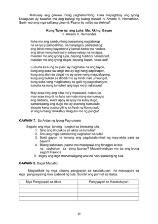 40 
Mahusay ang ginawa mong paghahambing. Para mapagtibay ang iyong
kasagutan ay basahin mo ang bahagi ng tulang isinulat ni Amado V. Hernandez.
Suriin mo ang mga salitang ginamit. Paano ito naiiba sa elehiya?
Kung Tuyo na ang Luha Mo, Aking Bayan
ni Amado V. Hernandez
Iluha mo ang sambuntong kasawiang nagtalakop
na sa iyo’y pampahirap, sa banyaga’y pampalusog:
ang lahat mong kayamana’y kamal-kamal na naubos,
ang lahat mong kalayaa’y sabay-sabay na natapos;
masdan mo ang iyong lupa, dayong hukbo’y nakatanod,
masdan mo ang iyong dagat, dayong bapor, nasa laot!
Lumuha ka kung sa puso ay nagmaliw na ang layon,
kung ang araw sa langit mo ay lagi nang dapithapon,
kung ang alon sa dagat mo ay ayaw nang magdaluyong,
kung ang bulkan sa dibdib mo ay hindi man umuungol,
kung wala nang maglalamay sa gabi ng pagbabangon,
lumuha ka nang lumuha’t ang laya mo’y nakaburol.
May araw ring ang luha mo’y masasaid, matutuyo,
may araw ring di na luha sa mata mong namumugto
ang dadaloy, kundi apoy at apoy na kulay dugo,
samantalang ang dugo mo ay aserong kumukulo;
sisigaw kang buong giting sa liyab ng libong sulo
at ang lumang tanikala’y lalagutin mo ng punglo!
GAWAIN 7. Sa Antas ng Iyong Pag-unawa
Sagutin ang mga tanong tungkol sa binasang tula.
1. Sino ang tinutukoy sa akda na lumuha?
2. Ano ang mga damdaming naghahari sa tula?
3. Bakit gayon na lamang ang pagdadalamhati ng may-akda para sa
bayan?
4. Bilang kabataan, paano mo mapapawi ang hinagpis at dus
na naghahari sa ating lipunan? Mapaninindigan mo ba ang iyong
sagot? Paano?
5. Ibigay ang mga mahahalagang aral na nais iparating ng tula
GAWAIN 8. Dapat Mabatid
Magsaliksik ng mga totoong pangyayari sa kasalukuyan na maiuugnay sa
mga pangyayaring nais ipabatid ng tula. Sundin ang pormat sa ibaba.
Mga Pangyayari sa Akda Pangyayari sa Kasalukuyan
   
   
   
   
 