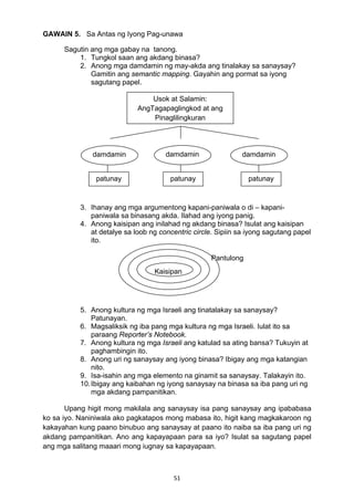51 
GAWAIN 5. Sa Antas ng Iyong Pag-unawa
Sagutin ang mga gabay na tanong.
1. Tungkol saan ang akdang binasa?
2. Anong mga damdamin ng may-akda ang tinalakay sa sanaysay?
Gamitin ang semantic mapping. Gayahin ang pormat sa iyong
sagutang papel.
3. Ihanay ang mga argumentong kapani-paniwala o di – kapani-
paniwala sa binasang akda. Ilahad ang iyong panig.
4. Anong kaisipan ang inilahad ng akdang binasa? Isulat ang kaisipan
at detalye sa loob ng concentric circle. Sipiin sa iyong sagutang papel
ito.
5. Anong kultura ng mga Israeli ang tinatalakay sa sanaysay?
Patunayan.
6. Magsaliksik ng iba pang mga kultura ng mga Israeli. Iulat ito sa
paraang Reporter’s Notebook.
7. Anong kultura ng mga Israeli ang katulad sa ating bansa? Tukuyin at
paghambingin ito.
8. Anong uri ng sanaysay ang iyong binasa? Ibigay ang mga katangian
nito.
9. Isa-isahin ang mga elemento na ginamit sa sanaysay. Talakayin ito.
10.Ibigay ang kaibahan ng iyong sanaysay na binasa sa iba pang uri ng
mga akdang pampanitikan.
Upang higit mong makilala ang sanaysay isa pang sanaysay ang ipababasa
ko sa iyo. Naniniwala ako pagkatapos mong mabasa ito, higit kang magkakaroon ng
kakayahan kung paano binubuo ang sanaysay at paano ito naiba sa iba pang uri ng
akdang pampanitikan. Ano ang kapayapaan para sa iyo? Isulat sa sagutang papel
ang mga salitang maaari mong iugnay sa kapayapaan.
Kaisipan
Pantulong
Usok at Salamin:
AngTagapaglingkod at ang
Pinaglilingkuran
patunay
damdamin damdamin damdamin
patunay patunay
 