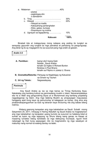 58 
a. Nilalaman ………………………………40%
- piyesa
- pagbibigay-diin
o damdamin
b. Tinig ……………………………………. 30%
c. Hikayat ………………………………… 20%
- Hikayat sa madla
- Kakayahang pantanghalan
- Kilos, galaw, kumpas
- Ekspresyon ng mukha
d. Ugnayan sa tagapakinig ……………... 10%
_____
Kabuuan 100%
Binabati kita at matagumpay mong natapos ang araling ito tungkol sa
sanaysay gayundin ang tungkol sa mga pamaksa at pantulong na pangungusap.
Ang lahat ng ito ay magagamit mo sa susunod pang mga aralin at gawain.
A. Panitikan: Isang Libo’t Isang Gabi
Nobela _Saudi Arabia
Isinalin sa Ingles ni Richard Burton
Nirebisa ni Paul Brians
Isinalin sa Filipino ni Julieta U. Rivera
B. Gramatika/Retorika: Pahayag na Nagbibigay ng Katuwiran
sa Ginawi ng Tauhan
C. Uri ng Teksto : Nagsasalaysay
Ang Saudi Arabia ay isa sa mga bansa sa Timog Kanlurang Asya.
Nakabatay ang kanilang kultura sa paniniwalang muslim o Islam. Nananampalataya
sila na si Allah ang pangunahing Diyos at si Muhammad ang kanilang propetang
nagpalaganap ng Islam. Ang mga lalaking Muslim ay pinapayagan mag-asawa
hanggang apat kung kaya ng pamumuhay at kalagayan sa buhay. Ang ama ang
pinakamakapangyarihan sa loob ng tahanan kaya itinuturing nila ang babae bilang
mahina.
Walang gaanong karapatan ang mga kababaihan sa Saudi. Subalit noong
Setyembre 25, 2011, Inihayag ni Haring Abdullah ng Saudi Arabia na magkakaroon
ang mga kababaihan ng karapatan upang bumoto sa susunod na halalang lokal at
sumali sa lupon ng mga tagayong ng Shura bilang isang ganap na kasapi at
maaaring tumakbo bilang kandidato sa mga eleksyong munisipal, ngunit hindi
nabanggit ng Hari kung papayagan nito na magmaneho ng mga sasakyan at
mabuhay nang normal na walang bantay na lalaki.
Aralin 3.5
Panimula
 