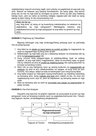 22 
nagbabantang mapunit anumang saglit, pero patuloy sa pagdarasal at pag-iyak ang
ama. Naiwan sa katawan ang basang kamisadentro. Sa isang iglap, ang kanina
pang inip na inip na mga bata ay dumagsa sa yaman. Sinira ng ulan ang malaking
bahagi niyon, pero sa natira sa kanilang nailigtas nagsalo-salo sila tulad sa isang
piging na alam nilang ‘di nila mararanasang muli.
GAWAIN 3. Paglinang ng Talasalitaan
Bigyang kahulugan ang mga sinalungguhitang pahayag ayon sa pahiwatig
nito sa pangungusap.
1. Ang takot ay sa alaala ng isang lasing na suntok sa bibig na nagpapatulo ng
dugo at nagpapamaga ng ilang araw sa labi.
2. Natatandaan ng mga bata ang isa o dalawang okasyon na sinorpresa sila ng
ama ng kaluwagang-palad nito.
3. Kung umuuwi itong pasigaw-sigaw at padabog-dabog, tiyak na walang
pagkain, at ang mga bata'y magsisiksikan, takot na anumang ingay na gawa
nila ay makainis sa ama at umakit sa malaking kamay nito upang pasuntok na
dumapo sa kanilang mukha.
4. Alam nila na ang halinghing niyon ay parang kudkuran na nagpapangilo sa
nerbiyos ng ama at ito'y nakabubulahaw na sisigaw, at kung hindi pa iyon
huminto, ito'y tatayo, lalapit sa bata at hahampasin iyon nang buong lakas.
5. Ang balita tungkol sa malungkot niyang kinahinatnan ay madaling nakarating
sa kaniyang amo, isang matigas ang loob pero mabait na tao, na noon di'y
nagdesisyong kunin siya uli, para sa kapakanan ng kaniyang asawa at mga
anak.
6. Mula sa kaniyang awa sa sarili ay bumulwak ang wagas na pagmamahal sa
patay na bata.
GAWAIN 4. Fan-Fact Analyzer
Kopyahin ang kasunod na graphic organizer sa iyong papel at punan ng mga
pangyayari mula sa binasang kuwento ayon sa pagkakasunod-sunod nito. Tukuyin
ang tagpuan, tauhan, at kahalagahang pangkatauhan.
Tagpuan at Tauhan Kahalagahang pangkatauhan
   
3
Pagsusunod-sunod
ng mga pangyayari
2
1
6
5
7
4
Alam mo ba na…
ang “Ang Ama” ay isang uri ng kuwentong makabanghay na nakatuon sa
pagkakabuo ng mga pangyayari? Mahalagang matukoy ang
pagkakasunod-sunod ng mga pangyayari at ang estilo na ginamit ng may-
akda. 
 