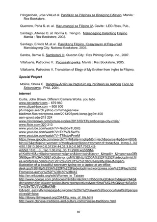 80 
Panganiban, Jose Villa,et.al. Panitikan sa Pilipinas sa Binagong Edisyon. Manila :
Rex Bookstore.
Querrero, Perla S. et. al. Kayumanggi sa Filipino IV. Cavite : LEO-Ross, Pub.,
Santiago, Alfonso O. at Norma G. Tiangco. Makabagong Balarilang Filipino.
Manila : Rex Bookstore, 2003.
Santiago, Erlinda M.,et.al . Panitikang Filipino, Kasaysayan at Pag-unlad.
Mandaluyong City: National Bookstore, 2005.
Santos, Bernie C. Sambotani III. Quezon City : Rex Printing Comp. Inc., 2007.
Villafuerte, Patrocinio V. Pagsasaling-wika. Manila : Rex Bookstore, 2005.
Villafuerte, Patrocinio V. Translation of Elegy of My Brother from Ingles to Filipino.
Special Project
Molina, Sheila C. Banghay-Aralin sa Pagtuturo ng Panitikan sa Ikatlong Taon ng
Sekundarya. PNU, 2004.
Internet
Curtis, John Brown. Different Camera Works. you tube
www.deviantart.com – 679 960
www.clipart-box.com – 800 800
ph.images.search.yahoo.com/images/view
bladimer.files.wordpress.com/2013/07pork-korap.jpg?w-490
aam-govst.edu-218 224
www.mindanews.com/picture-stories/2013/09/13/zamboanga-city-crisis/
www.flickr.com-320 213
www.youtube.com/watch?V=Nnt60wTUDIQ
www.youtube.com/watch?V=Td7V2L5wrYs
www.youtube.com/watch?V=T78stpePnwM
https://www.google.com/search?hl=fil&site=imghp&tbm=isch&source=hp&biw=800&
bih=475&q=filipino+women+of+today&oq=filipino+women+of+today&gs_l=img.3..0i2
4l10.13913.30440.0.31334.44.38.3.0.0.0.987.7952.4j3-
4j3j5j2.18.0....0...1ac.1.30.img..33.11.2906.wqSSSM-
p1Kc#hl=fil&q=filipino+women+clip+art&tbm=isch&facrc=_&imgdii=_&imgrc=sauOEt
3N09gwrM%3A%3BE1aGg8rrvo_gsM%3Bhttp%253A%252F%252Fjadedoptimist.fil
es.wordpress.com%252F2012%252F01%252F96693-royalty-free-rf-clipart-
illustration-of-a-beautiful-secretary-typing-on-a-laptop-at-an-office-
desk.jpg%3Bhttp%253A%252F%252Fjadedoptimist.wordpress.com%252Ftag%252
Fromance-author%252F%3B450%3B442
http://en.wikipedia.org/wiki/Women_in_Taiwan
http://www.google.com.ph/books?hl=tl&lr=&id=KFmI5bdm9uQC&oi=fnd&pg=PA45&
dq=women+in+taiwan+sociocultural+perspectives&ots=5maFMQJrMQ&sig=NSipSn
7ynUSeTDV9VeI2BqXNB-
Q&redir_esc=y#v=onepage&q=women%20in%20taiwan%20sociocultural%20perspe
ctives&f=false
http://library.thinkquest.org/20443/g_way_of_life.html
http://www.chinese-traditions-and-culture.com/chinese-traditions.html
 
