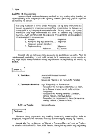 28 
D. Ilipat
GAWAIN 10. Masubok Nga
Upang matiyak mo kung talagang naintindihan ang araling ating tinalakay sa
mga nagdaang araw, magsalaysay ka ng isang kuwento gamit ang graphic organizer
sa masining na paraan.
Binabati kita sa matiyaga mong pagsama sa pagtalakay sa aralin. Alam ko
nakakapagod maglakbay, ngunit sulit naman dahil matagumpay mong natutuhan
ang mga dapat mong malaman bilang paghahanda sa paglalakbay sa mundo ng
alamat.
A. Panitikan: Alamat ni Prinsesa Manorah
-Thailand
(Isinalin sa Filipino ni Dr. Romulo N. Peralta)
B. Gramatika/Retorika: Mga Pang-abay na Pamanahon
 Pang-abay na may pananda (nang, sa, noon,
kung, kapag, tuwing, buhat, mula, umpisa,
hanggang)
 Pang-abay na walang pananda (kahapon,
kanina, ngayon, mamaya, bukas)
 Pang-abay na nagsasaad ng dalas (araw-araw,
tuwing, taon-taon, buwan-buwan)
C. Uri ng Teksto: Nagsasalaysay
Matapos mong pag-aralan ang maikling kuwentong makabanghay mula sa
Singapore, maglakbay ka naman sa makulay at mahiwagang daigdig ng Thailand.
Ang Aralin 2 ay naglalaman ng “Alamat ni Prinsesa Manorah” mula sa Thailand
na isinalin sa Filipino ni Dr. Romulo N. Peralta. Bahagi rin ng aralin ang pagtalakay
Isa kang illustrator at layout artist. Kinausap ka ng isang manunulat na
gawan ng grapikong presentasyon (graphical presentation) na ilalagay sa
unang pahina ng kaniyang kuwentong isinulat. Ito ang paraan niya upang
mahikayat ang mga mambabasa na bilhin at basahin ang kaniyang
kuwento. Ayon sa manunulat, ito ang gusto niyang makita sa ipinagagawa
niyang grapikong presentasyon.
A. Hikayat…………………...……… 40 puntos
B. Kumpleto ang mga elemento…. 30 puntos
(tagpuan, tauhan, banghay)
C. Pagkamasining………………… 30 puntos
Kabuuan…….. 100 puntos
Aralin 1.2
Panimula
 