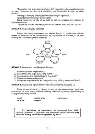 34 
“Tingnan ko nga ang masamang taong ito.” Hinablot ng lolo ang salamin mula
sa bata. “Iniismiran pa ako ng kontrabidang ito! Sasaksakin ko nga ng aking
patalim.”
Inilapag sa sahig ng lolo ang salamin at inundayan ng saksak.
“Sasaksakin din niya ako!” sigaw ng lolo.
Nang makita ito ng lolo, siya’y galit na galit na sinaksak ang salamin at
tuluyang nabasag.
“Ngayon ay hindi ka na makagagambala pa sa kahit sino!” ang sabi ng lolo.
GAWAIN 4. Pagsasalaysay ng Wakas
Upang higit mong maunawaan ang alamat, bumuo ng gusto mong maging
wakas at isalaysay ito sa pamamagitan ng pagbabalita na sumasagot sa mga
hinihingi sa kasunod na graphic organizer.
Sino?
Ano? Saan?
Paano? Bakit?
GAWAIN 5. Sagutin ang mga Gabay na Tanong
1. Paano nagsimula ang kuwento?
2. Bakit tinawag na hugis-suklay ang buwan?
3. Anong dahilan ang pagkakagulo ng mag-anak?
4. Paano nagwakas ang kuwento?
5. Kung ikaw ang may-akda, ano ang gusto mong maging wakas nito? Bakit?
GAWAIN 6. Pagsasanib ng Gramatika/Retorika-Kuwento Mo, Isalaysay Mo
Batay sa alamat na iyong binasa, bumuo ng mga pangungusap gamit ang
sumusunod na salita upang malaman mo kung nakatutulong ba ang mga salitang ito
sa pagsasalaysay ng alamat.
noon noong araw araw-araw
sa araw ngayon
Ang pang-abay na pamanahon ay nagsasaad kung kailan
ginanap, ginaganap, o gaganapin ang pangyayari o kilos. Maaaring may
pananda, walang pananda at nagsasaad ng dalas.
Wakas
ng
Alamat
 
   
   
 