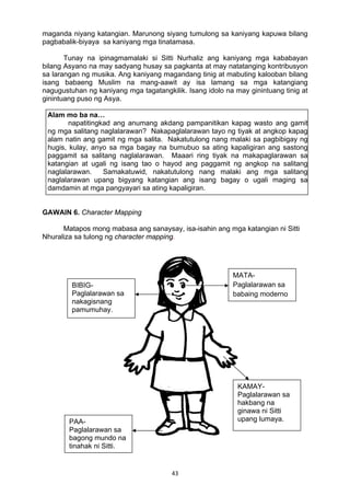 43 
maganda niyang katangian. Marunong siyang tumulong sa kaniyang kapuwa bilang
pagbabalik-biyaya sa kaniyang mga tinatamasa.
Tunay na ipinagmamalaki si Sitti Nurhaliz ang kaniyang mga kababayan
bilang Asyano na may sadyang husay sa pagkanta at may natatanging kontribusyon
sa larangan ng musika. Ang kaniyang magandang tinig at mabuting kalooban bilang
isang babaeng Muslim na mang-aawit ay isa lamang sa mga katangiang
nagugustuhan ng kaniyang mga tagatangkilik. Isang idolo na may ginintuang tinig at
ginintuang puso ng Asya.
Alam mo ba na…
napatitingkad ang anumang akdang pampanitikan kapag wasto ang gamit
ng mga salitang naglalarawan? Nakapaglalarawan tayo ng tiyak at angkop kapag
alam natin ang gamit ng mga salita. Nakatutulong nang malaki sa pagbibigay ng
hugis, kulay, anyo sa mga bagay na bumubuo sa ating kapaligiran ang sastong
paggamit sa salitang naglalarawan. Maaari ring tiyak na makapaglarawan sa
katangian at ugali ng isang tao o hayod ang paggamit ng angkop na salitang
naglalarawan. Samakatuwid, nakatutulong nang malaki ang mga salitang
naglalarawan upang bigyang katangian ang isang bagay o ugali maging sa
damdamin at mga pangyayari sa ating kapaligiran.
GAWAIN 6. Character Mapping
Matapos mong mabasa ang sanaysay, isa-isahin ang mga katangian ni Sitti
Nhuraliza sa tulong ng character mapping.
MATA-
Paglalarawan sa
babaing moderno 
BIBIG-
Paglalarawan sa
nakagisnang
pamumuhay.
KAMAY-
Paglalarawan sa
hakbang na
ginawa ni Sitti
upang lumaya.PAA-
Paglalarawan sa
bagong mundo na
tinahak ni Sitti.
 