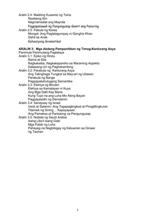 5 
Aralin 2.4: Maikling Kuwento ng Tsina
Niyebeng Itim
Nagmamadali ang Maynila
Pagpapalawak ng Pangungusap Gamit ang Panuring
Aralin 2.5: Pabula ng Korea
Mongol: Ang Pagtatagumpay ni Genghis Khan
Dahil sa Anak
Kohesiyong Gramatikal
ARALIN 3: Mga Akdang Pampanitikan ng Timog-Kanlurang Asya
Panimula Panimulang Pagtataya
Aralin 3.1: Epiko ng Hindu
Rama at Sita
Nagkakaiba, Nagkakapareho sa Maraming Aspekto
Dalawang Uri ng Paghahambing
Aralin 3.2: Parabula ng Kanlurang Asya
Ang Talinghaga Tungkol sa May-ari ng Ubasan
Parabula ng Banga
Pagpapakahulugang Semantika
Aralin 3.3: Elehiya ng Bhutan
Elehiya sa Kamatayan ni Kuya
Ang Mga Dalit Kay Maria
Kung Tuyo na ang Luha Mo Aking Bayan
Pagpapasidhi ng Damdamin
Aralin 3.4: Sanaysay ng Israel
Usok at Salamin: Ang Tagapaglingkod at Pinaglilingkuran
Tilamsik ng Sining… Kapayapaan
Ang Pamaksa at Pantulong na Pangungusap
Aralin 3.5: Nobela ng Saudi Arabia
Isang Libo’t Isang Gabi
Mga Patak ng Luha
Pahayag na Nagbibigay ng Katuwiran sa Ginawi
ng Tauhan
 
