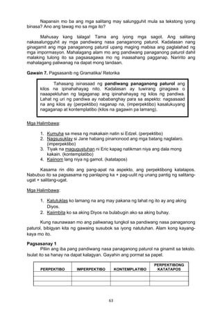 63 
Napansin mo ba ang mga salitang may salungguhit mula sa tekstong iyong
binasa? Ano ang tawag mo sa mga ito?
Mahusay kang talaga! Tama ang iyong mga sagot. Ang salitang
nakasalungguhit ay mga pandiwang nasa panaganong paturol. Kadalasan nang
ginagamit ang mga panaganong paturol upang maging mabisa ang paglalahad ng
mga impormasyon. Mahalagang alam mo ang pandiwang panaganong paturol dahil
malaking tulong ito sa pagsasagawa mo ng inaasahang pagganap. Naririto ang
mahalagang paliwanag na dapat mong tandaan.
Gawain 7. Pagsasanib ng Gramatika/ Retorika
Mga Halimbawa:
1. Kumuha sa mesa ng makakain natin si Edzel. (perpektibo)
2. Nagsusuklay si Jane habang pinanonood ang mga batang naglalaro.
(imperpektibo)
3. Tiyak na magugustuhan ni Eric kapag natikman niya ang dala mong
kakain. (kontemplatibo)
4. Kaiinom lang niya ng gamot. (katatapos)
Kasama rin dito ang pang-apat na aspekto, ang perpektibong katatapos.
Nabubuo ito sa pagsasama ng panlaping ka + pag-uulit ng unang pantig ng salitang-
ugat + salitang-ugat.
Mga Halimbawa:
1. Katutuklas ko lamang na ang may pakana ng lahat ng ito ay ang aking
Diyos.
2. Kaiimbita ko sa aking Diyos na bulabugin ako sa aking buhay.
Kung naunawaan mo ang paliwanag tungkol sa pandiwang nasa panaganong
paturol, bibigyan kita ng gawaing susubok sa iyong natutuhan. Alam kong kayang-
kaya mo ito.
Pagsasanay 1
Piliin ang iba pang pandiwang nasa panaganong paturol na ginamit sa teksto.
Isulat ito sa hanay na dapat kalagyan. Gayahin ang pormat sa papel.
PERPEKTIBO IMPERPEKTIBO KONTEMPLATIBO
PERPEKTIBONG
KATATAPOS
Tahasang isinasaad ng pandiwang panaganong paturol ang
kilos na ipinahahayag nito. Kadalasan ay tuwirang ginagawa o
naaapektuhan ng tagaganap ang ipinahahayag ng kilos ng pandiwa.
Lahat ng uri ng pandiwa ay nababanghay para sa aspekto: nagsasaad
na ang kilos ay (perpektibo) naganap na, (imperpektibo) kasalukuyang
nagaganap at kontemplatibo (kilos na gagawin pa lamang).
 