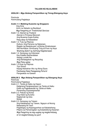 4 
TALAAN NG NILALAMAN
ARALIN I - Mga Akdang Pampanitikan ng Timog-Silangang Asya
Panimula
Panimulang Pagtataya
Aralin 1.1: Maikling Kuwento ng Singapore
Ang Ama
Anim na Sabado ng Beybleyd
Mga Pangatnig at Transitional Devices
Aralin 1.2: Alamat ng Thailand
Alamat ni Prinsesa Manorah
Ang Buwang Hugis-Suklay
Pang-abay na Pamanahon
Aralin 1.3: Tula ng Pilipinas
Kultura: Ang Pamana ng Nakaraan,
Regalo ng Kasalukuyan, at Buhay Kinabukasan
Sitti Nurhaliza: Ginintuang Tinig at Puso ng Asya
Wastong Gamit ng Salitang Naglalarawan
Aralin 1.4: Sanaysay ng Indonesia
Kay Estella Zeehandelaar
Kapag Lumaki Na
Ang Kahalagahan ng Recycling
Mga Pang-ugnay
Aralin 1.5 Dula ng Pilipinas
Tiyo Simon
Kapag Naiisahan Ako ng Aking Diyos
Pandiwang Nasa Panaganong Paturol
Pangwakas na Gawain
ARALIN 2: Mga Akdang Pampanitikan ng Silangang Asya
Panimula
Panimulang Pagtataya
Aralin 2.1: Tanka at Haiku ng Hapon
Kaligirang Pangkasaysayn ng Tanka at Haiku
Estilo ng Pagkakasulat ng Tanka at Haiku
Ponemang Suprasegmental
Aralin 2.2: Pabula ng Korea
Ang Hatol ng Kuneho
Nagkamali ng Utos
Modal
Aralin 2.3: Sanaysay ng Taiwan
Ang Kababaihan ng Taiwan, Ngayon at Noong
Nakaraang 50 Taon
Pagbibigay ng Kapangyarihan sa Kababaihang
Pilipino sa Pamamagitan ng Estadistikong Kasarian
Mga Pangatnig na nag-uugnay ng magkatimbang
at di-magkatimbang na yunit
 