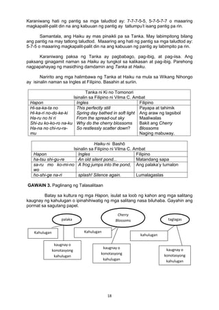 18 
Karaniwang hati ng pantig sa mga taludtod ay: 7-7-7-5-5, 5-7-5-7-7 o maaaring
magkapalit-palit din na ang kabuuan ng pantig ay tatlumpu’t isang pantig pa rin.
Samantala, ang Haiku ay mas pinaikli pa sa Tanka. May labimpitong bilang
ang pantig na may tatlong taludtod. Maaaring ang hati ng pantig sa mga taludtod ay:
5-7-5 o maaaring magkapalit-palit din na ang kabuuan ng pantig ay labimpito pa rin.
Karaniwang paksa ng Tanka ay pagbabago, pag-ibig, at pag-iisa. Ang
paksang ginagamit naman sa Haiku ay tungkol sa kalikasan at pag-ibig. Parehong
nagpapahayag ng masidhing damdamin ang Tanka at Haiku.
Naririto ang mga halimbawa ng Tanka at Haiku na mula sa Wikang Nihongo
ay isinalin naman sa Ingles at Filipino. Basahin at suriin.
Tanka ni Ki no Tomonori
Isinalin sa Filipino ni Vilma C. Ambat
Hapon Ingles Filipino
Hi-sa-ka-ta no
Hi-ka-ri no-do-ke-ki
Ha-ru no hi ri
Shi-zu ko-ko-ro na-ku
Ha-na no chi-ru-ra-
mu
This perfectly still
Spring day bathed in soft light
From the spread-out sky
Why do the cherry blossoms
So restlessly scatter down?
Payapa at tahimik
Ang araw ng tagsibol
Maaliwalas
Bakit ang Cherry
Blossoms
Naging mabuway.
Haiku ni Bashō
Isinalin sa Filipino ni Vilma C. Ambat
Hapon Ingles Filipino
ha-tsu shi-gu-re An old silent pond... Matandang sapa
sa-ru mo ko-mi-no
wo
A frog jumps into the pond, Ang palaka’y tumalon
ho-shi-ge na-ri splash! Silence again. Lumalagaslas
GAWAIN 3. Paglinang ng Talasalitaan
Batay sa kultura ng mga Hapon, isulat sa loob ng kahon ang mga salitang
kaugnay ng kahulugan o ipinahihiwatig ng mga salitang nasa biluhaba. Gayahin ang
pormat sa sagutang papel.
Kahulugan 
kaugnay o 
konotasyong  
kahulugan
kaugnay o 
konotasyong  
kahulugan 
Kahulugan 
kaugnay o 
konotasyong  
kahulugan 
kahulugan 
palaka 
Cherry 
Blossoms  taglagas 
 