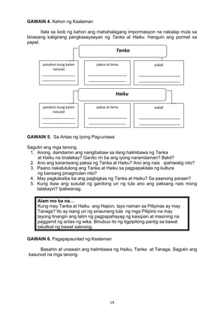 19 
GAWAIN 4. Kahon ng Kaalaman
Itala sa loob ng kahon ang mahahalagang impormasyon na nakalap mula sa
binasang kaligirang pangkasaysayan ng Tanka at Haiku. Hanguin ang pormat sa
papel.
GAWAIN 5. Sa Antas ng Iyong Pag-unawa
Sagutin ang mga tanong.
1. Anong damdamin ang nangibabaw sa ilang halimbawa ng Tanka
at Haiku na tinalakay? Ganito rin ba ang iyong naramdaman? Bakit?
2. Ano ang karaniwang paksa ng Tanka at Haiku? Ano ang nais ipahiwatig nito?
3. Paano nakatutulong ang Tanka at Haiku sa pagpapakilala ng kultura
ng bansang pinagmulan nito?
4. May pagkakaiba ba ang pagbigkas ng Tanka at Haiku? Sa paanong paraan?
5. Kung ikaw ang susulat ng ganitong uri ng tula ano ang paksang nais mong
talakayin? Ipaliwanag.
Alam mo ba na…
Kung may Tanka at Haiku ang Hapon, tayo naman sa Pilipinas ay may
Tanaga? Ito ay isang uri ng sinaunang tula ng mga Pilipino na may
layong linangin ang lalim ng pagpapahayag ng kaisipan at masining na
paggamit ng antas ng wika. Binubuo ito ng tigpipitong pantig sa bawat
taludtod ng bawat saknong.
GAWAIN 6. Pagapapaunlad ng Kaalaman
Basahin at unawain ang halimbawa ng Haiku, Tanka at Tanaga. Sagutin ang
kasunod na mga tanong.
Tanka
panahon kung kailan 
naisulat 
________________
________________ 
paksa at tema
___________________
__________________ 
sukat 
____________________
____________________ 
Haiku
panahon kung kailan 
naisulat 
________________
________________ 
paksa at tema
___________________
__________________ 
sukat 
____________________
____________________ 
 