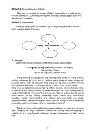 60 
GAWAIN 2. Pamagat,Isulat sa Pabalat 
Magbigay ng pamagat ng limang nobelang iyong nabasa na mula sa ibang 
bansa o sa Pilipinas .Gumuhit ng limang aklat sa iyong sagutang papel. Isulat dito 
ang pamagat ng nobela. 
GAWAIN 3.HinuhaKonek 
Magbigay ng iyong hinuha kung bakit ganito ang pamagat ng akda. Isulat sa 
iyong sagutang papel ang sagot. 
Isang Libo’t Isang Gabi 
B.Linangin 
Basahin at unawaing mabuti ang nobelang mula sa Saudi Arabia . 
Isang Libo’t Isang Gabi (Thousand and One Nights) 
Nobela- Saudi Arabia 
Isinalin sa Filipino ni:Julieta U. Rivera 
Isang babaing mangangalakal ang nakipag-isang dibdib sa isang lalaking 
mahilig maglakbay sa buong mundo. Malimit siyang iniiwanan nang matagal ng 
kaniyang asawa. Dahil sa katagalan nang di pag-uwi ng lalaki, nakadama siya ng 
kalungkutan at pagkabagot. Umibig siya sa isang lalaking mas bata sa kanya. 
Isang araw, isang lalaki ang nagsampa ng reklamo laban sa lalaking kanyang inibig 
at ipinakulong siya. Nang malaman ng babae ang tungkol dito, agad siyang nagbihis 
nang pinakamaganda niyang damit at pumunta sa hepe ng pulisya. Bumati siya at 
sinabi:”Kapatid ko ang lalaking ipinakulong ninyo, inaway nang hindi namin 
nakikilala, subalit nagsinungaling ang lalaking tumestigo laban sa kanya. 
Nagkakamali kayo sa pagkabilanggo sa kaniya, wala na akong kasama at wala nang 
susuporta sa akin, kaya maawa na kayo, pakawalan n’yo siya.” 
Nang marinig ng pulis ang kaniyang pagmamakaawa, at makita ang kaniyang 
ayos, umibig ito sa kaniya. Sinabi nito “pumunta ka sa aking tahanan hanggang sa 
mailabas ko ang iyong kapatid; tutulungan ko siya at pagkatapos ay ilayo mo na 
siya.” 
 