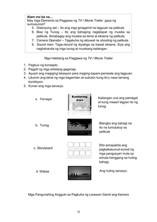 Alam mo ba na… 
May mga Elemento sa Paggawa ng TV / Movie Trailer gaya ng 
sumusunod? 
5. Disenyong set – Ito ang mga ginagamit na tagpuan sa pelikula 
6. Bisa ng Tunog – Ito ang bahaging naglalapat ng musika sa 
pelikula. Ibinabagay ang musika sa tema at eksena ng pelikula. 
7. Camera Operator – Tagakuha ng aktuwal na shooting ng pelikula. 
8. Sound men- Taga-record ng diyalogo sa bawat eksena. Siya ang 
naghahanda ng mga tunog at musikang kailangan. 
Mga Hakbang sa Paggawa ng TV / Movie Trailer 
1. Pagbuo ng konsepto. 
2. Pagpili ng mga artistang gaganap. 
3. Ayusin ang magiging lokasyon para maging kapani-paniwala ang tagpuan. 
4. Likumin ang lahat ng mga kagamitan at subukin kung ito’y nasa tamang 
a. Pamagat Kailangan una ang pamagat 
b. Tunog Blangko ang bahagi na 
72 
kondisyon. 
5. Kunan ang mga senaryo. 
at kung maaari lagyan ito ng 
tunog 
ito na tumutukoy sa 
pelikula 
c. Storyboard 
Dito ipinapakita ang 
pagkakasunud-sunod ng 
mga pangyayari mula sa 
simula hanggang sa huling 
bahagi. 
d. Wakas 
Ang huling senaryo. 
Mga Pangunahing Anggulo sa Pagkuha ng Larawan Gamit ang Kamera 
 