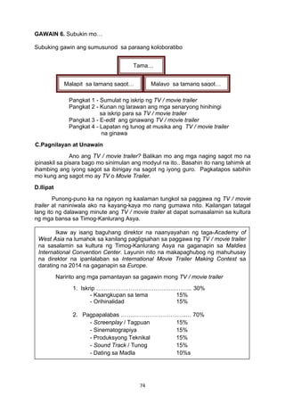 GAWAIN 6. Subukin mo… 
Subuking gawin ang sumusunod sa paraang koloboratibo 
Tama… 
Malapit sa tamang sagot… Malayo sa tamang sagot… 
Pangkat 1 - Sumulat ng iskrip ng TV / movie trailer 
Pangkat 2 - Kunan ng larawan ang mga senaryong hinihingi 
sa iskrip para sa TV / movie trailer 
Pangkat 3 - E-edit ang ginawang TV / movie trailer 
Pangkat 4 - Lapatan ng tunog at musika ang TV / movie trailer 
74 
na ginawa 
C.Pagnilayan at Unawain 
Ano ang TV / movie trailer? Balikan mo ang mga naging sagot mo na 
ipinaskil sa pisara bago mo sinimulan ang modyul na ito.. Basahin ito nang tahimik at 
ihambing ang iyong sagot sa ibinigay na sagot ng iyong guro. Pagkatapos sabihin 
mo kung ang sagot mo ay TV o Movie Trailer. 
D.Ilipat 
Punong-puno ka na ngayon ng kaalaman tungkol sa paggawa ng TV / movie 
trailer at naniniwala ako na kayang-kaya mo nang gumawa nito. Kailangan tatagal 
lang ito ng dalawang minute ang TV / movie trailer at dapat sumasalamin sa kultura 
ng mga bansa sa Timog-Kanlurang Asya. 
Ikaw ay isang baguhang direktor na naanyayahan ng taga-Academy of 
West Asia na lumahok sa kanilang pagligsahan sa paggawa ng TV / movie trailer 
na sasalamin sa kultura ng Timog-Kanlurang Asya na gaganapin sa Maldies 
International Convention Center. Layunin nito na makapaghubog ng mahuhusay 
na direktor na ipanlalaban sa International Movie Trailer Making Contest sa 
darating na 2014 na gaganapin sa Europe. 
Naririto ang mga pamantayan sa gagawin mong TV / movie trailer 
1. Iskrip ………………………………………….. 30% 
- Kaangkupan sa tema 15% 
- Orihinalidad 15% 
2. Pagpapalabas …………………………….… 70% 
- Screenplay / Tagpuan 15% 
- Sinematograpiya 15% 
- Produksyong Teknikal 15% 
- Sound Track / Tunog 15% 
- Dating sa Madla 10%s 
 