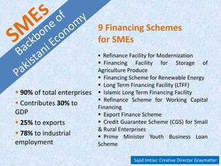  90% of total enterprises
 Contributes 30% to
GDP
 25% to exports
 78% to industrial
employment
9 Financing Schemes
for SMEs
 Refinance Facility for Modernization
 Financing Facility for Storage of
Agriculture Produce
 Financing Scheme for Renewable Energy
 Long Term Financing Facility (LTFF)
 Islamic Long Term Financing Facility
 Refinance Scheme for Working Capital
Financing
 Export Finance Scheme
 Credit Guarantee Scheme (CGS) for Small
& Rural Enterprises
 Prime Minister Youth Business Loan
Scheme
Sajid Imtiaz: Creative Director Graymatter
 