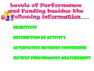 Levels of Performance
and Funding besides the
following information
Objectives
Description of activity
Alternative methods considered
Output performance measurement
 