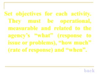 Set objectives for each activity.
They must be operational,
measurable and related to the
agency’s “what” (response to
issue or problems), “how much”
(rate of response) and “when”.
back
 