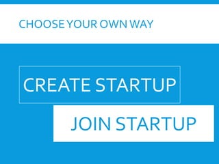 CHOOSEYOUR OWNWAY
CREATE STARTUP
JOIN STARTUP
 