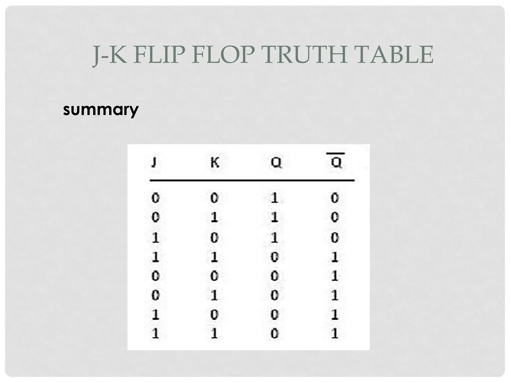 J-K FLIP FLOP TRUTH TABLE
summary
 