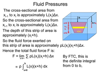 The cross-sectional area from
xi-1 to xi is approximately L(xi)Δx.
So the cross-sectional area from
xi-1 to xi is approximately L(xi)Δx.
So the fluid force exerted on
this strip of area is approximately ρL(xi)(xi+h)Δx.
The depth of this strip of area is
approximately (xi+h).
Hence the total fluid force F is:
∑ ρL(xi)(xi+h) ΔxF = lim By FTC, this is
the definite integral
from 0 to b,= ∫x=0
b
ρ L(x)(x+h) dx
n∞
Fluid Pressures
h
x=0
x=b
xi-1
xi
L(xi)
Δx
h+xi
 