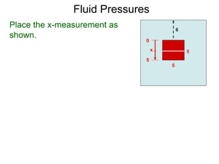 5
Place the x-measurement as
shown.
6
5
x
0
5
Fluid Pressures
 
