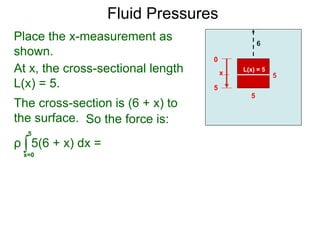 5
Place the x-measurement as
shown.
6
5
x
0
5
At x, the cross-sectional length
L(x) = 5.
The cross-section is (6 + x) to
the surface. So the force is:
L(x) = 5
ρ 5(6 + x) dx =∫x=0
5
Fluid Pressures
 
