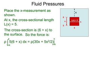 5
Place the x-measurement as
shown.
6
5
x
0
5
At x, the cross-sectional length
L(x) = 5.
The cross-section is (6 + x) to
the surface. So the force is:
L(x) = 5
ρ 5(6 + x) dx = ρ(30x + 5x2/2)|∫x=0
5
x=0
5
Fluid Pressures
 