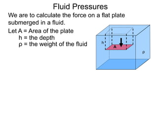 We are to calculate the force on a flat plate
submerged in a fluid.
Let A = Area of the plate
h = the depth
ρ = the weight of the fluid A
h
ρ
Fluid Pressures
 