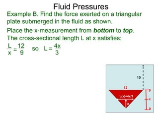 9
x
Example B. Find the force exerted on a triangular
plate submerged in the fluid as shown.
Place the x-measurement from bottom to top.
10
12
0
x
L(x)=4x/3
The cross-sectional length L at x satisfies:
L
x =
12
9
so L = 4x
3
Fluid Pressures
 