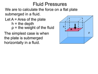 Let A = Area of the plate
h = the depth
ρ = the weight of the fluid
The simplest case is when
the plate is submerged
horizontally in a fluid.
A
h
ρ
Fluid Pressures
We are to calculate the force on a flat plate
submerged in a fluid.
 
