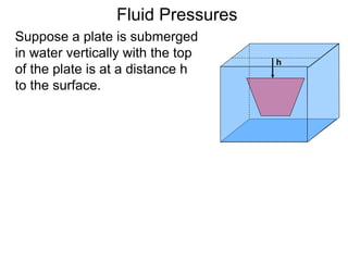 Suppose a plate is submerged
in water vertically with the top
of the plate is at a distance h
to the surface.
h
Fluid Pressures
 