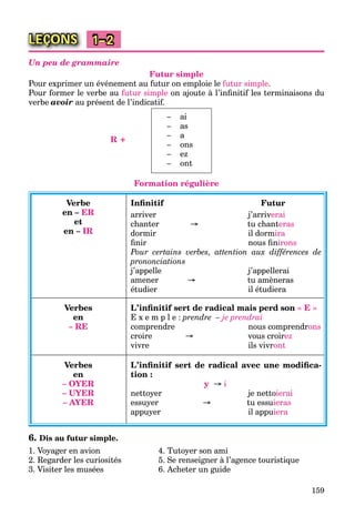 159
LEÇONS 1–2
Un peu de grammaire
Futur simple
Pour exprimer un événement au futur on emploie le futur simple.
Pour former le verbe au futur simple on ajoute à l’inﬁnitif les terminaisons du
verbe avoir au présent de l’indicatif.
R +
Formation régulière
Verbe
en – ER
et
en – IR
Inﬁnitif Futur
arriver j’arriverai
chanter → tu chanteras
dormir il dormira
ﬁnir nous ﬁnirons
Pour certains verbes, attention aux différences de
prononciations
j’appelle j’appellerai
amener → tu amèneras
étudier il étudiera
Verbes
en
– RE
L’inﬁnitif sert de radical mais perd son « E »
E x e m p l e : prendre – je prendrai
comprendre nous comprendrons
croire → vous croirez
vivre ils vivront
Verbes
en
– OYER
– UYER
– AYER
L’inﬁnitif sert de radical avec une modiﬁca-
tion :
yy → i
nettoyer je nettoierai
essuyer → tu essuieras
appuyer il appuiera
6. Dis au futur simple.
1. Voyager en avion 4. Tutoyer son ami
2. Regarder les curiosités 5. Se renseigner à l’agence touristique
3. Visiter les musées 6. Acheter un guide
– ai
– as
– a
– ons
– ez
– ont
 