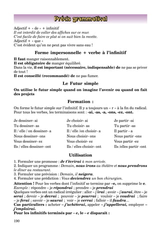 190
Précis grammatical
Adjectif + « de » + inﬁnitif
Il est interdit de coller des afﬁches sur ce mur.
C’est facile de faire ce plat si on suit bien la recette.
Adjectif + « que »
C’est évident qu’on ne peut pas vivre sans eau !
Forme impersonnelle + verbe à l’inﬁnitif
Il faut manger raisonnablement.
Il est obligatoire de manger équilibré.
Dans la vie, il est important (nécessaire, indispensable) de ne pas se priver
de tout !
Il est conseillé (recommandé) de ne pas fumer.
Le Futur simple
On utilise le futur simple quand on imagine l’avenir ou quand on fait
des projets
Formation :
On forme le futur simple sur l’inﬁnitif. Il y a toujours un « r » à la ﬁn du radical.
Pour tous les verbes, les terminaisons sont : -ai, -as, -a, -ons, -ez, -ont.
Je dessiner- ai Je choisir- ai Je partir -ai
Tu dessiner- as Tu choisir- as Tu partir -as
Il / elle / on dessiner- a Il / elle /on choisir- a Il partir - a
Nous dessiner- ons Nous choisir- ons Nous partir -ons
Vous dessiner- ez Vous choisir- ez Vous partir -ez
Ils / elles dessiner- ont Ils / elles choisir- ont Ils /elles partir -ont
Utilisation
1. Formuler une promesse : Je t’écrirai à mon arrivée.
2. Indiquer un programme : Demain, nous irons au théâtre et nous prendrons
le dîner au restaurant.
3. Formuler une prévision : Demain, il neigera.
4. Formuler une prédiction : Vous deviendrez un bon chirurgien.
Attention ! Pour les verbes dont l’inﬁnitif se termine par –e, on supprime le e.
Exemple : répondre – je répondrai ; prendre – je prendrai
Quelques verbes ont un radical irrégulier : aller – j’irai ; avoir – j’aurai, être – je
serai ; devoir – je devrai ; pouvoir – je pourrai ; vouloir – je voudrai ; faire
– je ferai ; savoir – je saurai ; voir – je verrai ; falloir – il faudra...
Cas particuliers : acheter – j’achèterai, appeler – j’appellerai, employer –
j’emploirai.
Pour les inﬁnitifs terminés par – e, le – e disparaît :
 