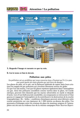 32
LEÇONS Attention ! La pollution3–4
1. Regarde l’image et raconte ce que tu vois.
2. Lis le texte et fais le devoir.
Pollution aux pôles
La pollution est un problème qui nous concerne tous, d’autant qu’il n’y a pas
une seule partie de notre planète qui soit hors de danger...
Les glaces du pôle, on le sait, ont la fâcheuse habitude de capter dans leurs cris-
taux les nappes de gaz polluants qui circulent librement autour du globe.
Ce que l’on sait moins, c’est que les glaces rejettent également dans l’atmosphère
ces gaz. Ainsi des polluants considérés comme inertes dans la glace, tel l’acide
nitrique, peuvent être dissociés par les rayons ultraviolets en oxyde et dioxyde
d’azote. Lors d’une belle journée ensoleillée, ces composants se retrouvent à l’état
gazeux et regagnent l’atmosphère où ils contribuent à la destruction de la couche
troposphérique. De « belles » conditions climatiques peuvent ainsi détruire cette
couche protectrice sur une épaisseur de 1 000 mètres au-dessus des pôles. Ces
processus d’échanges entre les cristaux de glace du manteau neigeux et l’atmos-
phère ont été mis en évidence lors de la récente campagne Polar Sunrise Experi-
 