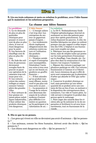 51
Bilan 2
3. Lis ces trois colonnes et mets en relation le problème, avec l’idée fausse
qui le maintient et les solutions proposées.
La chasse aux idées fausses
Le problème
A. Le riz demande
de plus en plus de
pesticides
chimiques pour
pousser et ceux-ci
sont de plus en plus
chers, le tout en
étant dangereux
pour la santé.
B. Les factures de
chauffage sont de
plus en plus éle-
vées.
C. En Inde des mil-
lions de personnes
deviennent
aveugles faute de
pouvoir se payer
une opération de la
cataracte trop coû-
teuse pour eux…
D. Les voitures
créent des embou-
teillages et empoi-
sonnent l’atmos-
phère des grandes
villes.
E. Pour nettoyer de
leur graisse cer-
taines pièces métal-
liques industrielles,
il faut utiliser des
produits chimiques
très dangereux.
L’idée fausse
1. « L’énergie solaire
c’est trop cher. Les
entreprises du sec-
teur ne gagneront
jamais d’argent. »
2. « Les rendements
élevés impliquent
obligatoirement des
solutions contre-na-
ture et l’utilisation
des produits
chimiques. »
3. « Vocation sociale
et esprit d’entreprise
sont incompatibles.
Généraliser l’accès
aux soins à tous ceux
qui en ont besoin en-
gendrera un gouffre
ﬁnancier. »
4. « Il faut attendre
qu’un produit tout
aussi efﬁcace, moins
nocif et pas plus coû-
teux sorte un jour… »
5. « La possession et
l’usage de la voiture
sont désormais des
acquis de la culture
moderne d’autant
plus difﬁciles à re-
mettre en question
qu’ils participent à la
valorisation de soi. »
La solution
a. Le Dr G. Venkatashswamy fonde
l’hôpital ophtalmologique Aravind où
seulement un tiers des patients paye
pour être opérés gratuitement. Les
riches ﬁnancent les pauvres. À côté, les
p p g
lentilles fabriquées sur place ne coûtent
presque rien par rapport à celles impor-
tées des USA. L’hôpital et son fournis-
seur sont couplés sur place.
b. Fabriquer non pas des panneaux so-
laires, mais de simples tuiles qui posées
sur les toits permettent d’économiser
sur le chauffage, l’eau chaude, etc. (Le
plus cher dans la construction d’un bâ-
timent c’est toujours l’isolation).
c. Déposer des voitures à partager sur
plusieurs parkings en ville. Ces voitures
fonctionnent à l’essence et à l’électri-
cité. Leurs émissions de gaz à effet de
serre sont compensées par la plantation
d’arbre qui absorbe le CO2 (gaz carbo-
nique).
d. Conserver le produit chimique ac-
tuel, mais permettre qu’une même
quantité de ce produit serve une cen-
taine de fois au lieu d’une, en mettant à
la disposition des entrepreneurs deux
containers, l’un vide et l’autre plein. Le
vide servant à récupérer le produit dan-
gereux après le nettoyage.
e. Faire nager des canards dans les ri-
zières aﬁn qu’ils nettoient le riz de ces
parasites et fertilisent le sol avec leurs
excréments, tout en fournissant de la
viande.
4. Dis ce que tu en penses.
1. « Les gens qui vivent en ville ne devraient pas avoir d’animaux ». Qu’en penses-
tu ?
2. « Les animaux, comme les êtres humains, doivent avoir des droits ». Qu’en
penses-tu ?
3. « Les chiens sont dangereux en ville ». Qu’en penses-tu ?
 