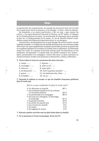 en particulier les commerçants. Le samedi est souvent le jour où l’on fait
les courses pour toute la semaine, et le ménage « à fond » dans la maison.
Le dimanche a un statut particulier, c’est un jour « pas comme les
autres ». Le repos dominical remonte en France, au IVe
siècle, à l’époque
de la christianisation du pays. La promenade du dimanche pour prendre
le bon air, la fréquentation de la messe, la vie de famille étaient consi-
dérées comme des éléments importants pour la vie des gens.
Aujourd’hui, les dimanches ont un peu changé. On se lève tard (« on fait
la grasse matinée »). Le déjeuner de famille dominical est une coutume restée
très vivace. Le menu traditionnel comporte encore bien souvent un poulet rôti
et un gâteau (préparé à la maison ou acheté chez le pâtissier). Le dimanche
matin est aussi un moment d’activité intense pour les bricoleurs ou les
jardiniers occasionnels ! L’après-midi est plutôt consacré aux loisirs :
sport, promenades à la campagne, visite à des amis, ou plus rarement au
musée (certains musées sont gratuits le dimanche), cinéma, télévision.
2. Trouve dans le texte les synonymes des mots suivants :
1. rester – ... 7. demain – ...
2. envisager – ... 8. aller au lit – ...
3. chez soi – ... 9. à peu près – ...
4. de dimanche – ... 10. faire la grasse matinée – ...
5. grave – ... 11. les habitants des villes – ...
6. le balade – ... 12. un an – ...
3. Regarde le tableau et raconte ce que les familles françaises préfèrent
faire le week-end.
Qu’et-ce que symbolise le plus le week-end ?
Un déjeuner en famille 36 %
Les moments passés avec les enfants
ou les petits-enfants 35 %
La promenade à la campagne 30 %
Les travaux ménagers, le bricolage,
le jardinage 21 %
La grasse matinée 19 %
La sortie du samedi soir 15 %
Les courses du samedi 9 %
La messe 8 %
Le jogging du matin 3 %
4. Raconte quelles activités sont les plus faites dans ta famille.
5. Tu te présentes à l’école économique. Écris ton CV.
25
BBilanilan
_ _ _ _ _
 