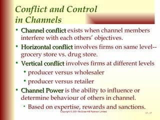 Conflict and Control  in Channels Channel conflict  exists when channel members interfere with each others’ objectives. Horizontal conflict  involves firms on same level-- grocery store vs. drug store. Vertical conflict  involves firms at different levels producer versus wholesaler producer versus retailer Channel Power  is the ability to influence or determine behaviour of others in channel. Based on expertise, rewards and sanctions. 