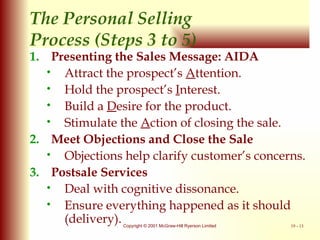 The Personal Selling  Process (Steps 3 to 5) Presenting the Sales Message: AIDA Attract the prospect’s  A ttention. Hold the prospect’s  I nterest. Build a  D esire for the product. Stimulate the  A ction of closing the sale. Meet Objections and Close the Sale Objections help clarify customer’s concerns. Postsale Services Deal with cognitive dissonance. Ensure everything happened as it should (delivery). 