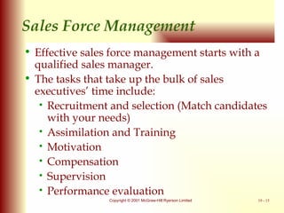 Sales Force Management Effective sales force management starts with a qualified sales manager. The tasks that take up the bulk of sales executives’ time include: Recruitment and selection  ( Match candidates with your needs ) Assimilation and Training Motivation Compensation Supervision Performance evaluation 