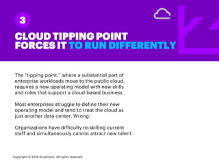 The “tipping point,” where a substantial part of
enterprise workloads move to the public cloud,
requires a new operating m...