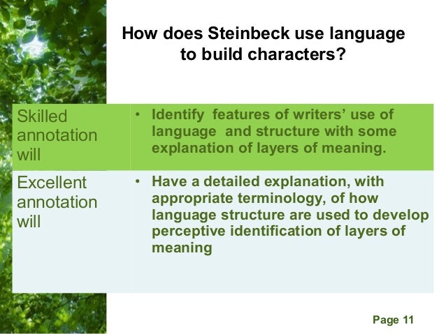 how steinbeck uses foreshadowing and settings John steinbeck uses foreshadowing through out the story of “of mice and men” to prepare the reader for the final scene foreshadowing is the composition of. how steinbeck uses foreshadowing and settings John steinbeck uses foreshadowing through out the story of “of mice and men” to prepare the reader for the final scene foreshadowing is the composition of.