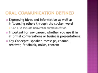Forms of Communication.ppt