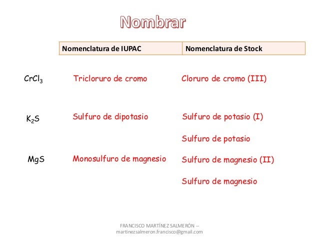Formulación (9/11) ejemplos de sales binarias