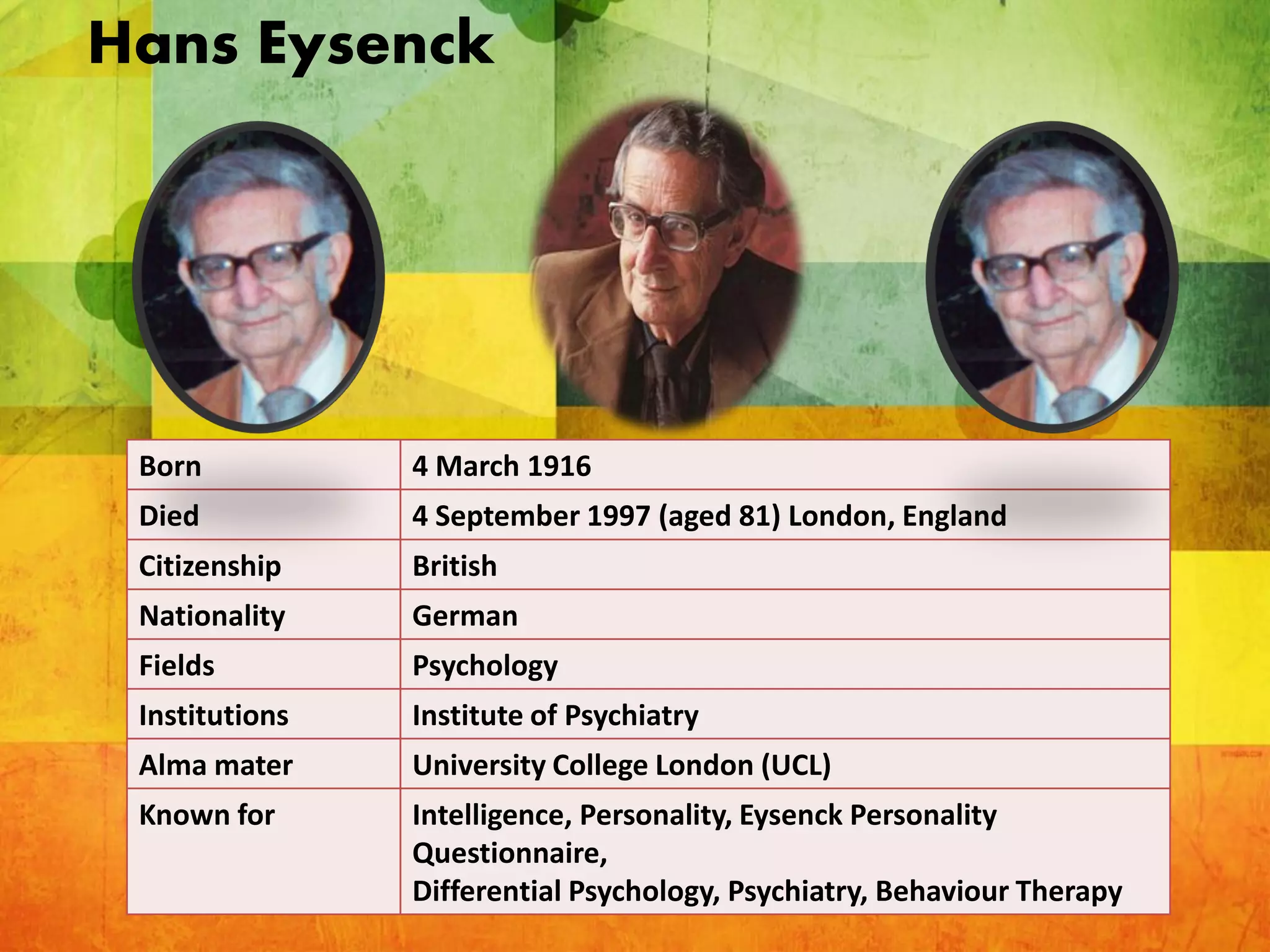 Born 4 March 1916
Died 4 September 1997 (aged 81) London, England
Citizenship British
Nationality German
Fields Psychology
Institutions Institute of Psychiatry
Alma mater University College London (UCL)
Known for Intelligence, Personality, Eysenck Personality
Questionnaire,
Differential Psychology, Psychiatry, Behaviour Therapy
Hans Eysenck
 