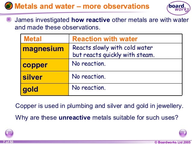 reactivity aba definition reactivity aba definition
