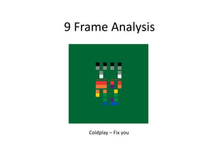 9 Frame Analysis




    Coldplay – Fix you
 