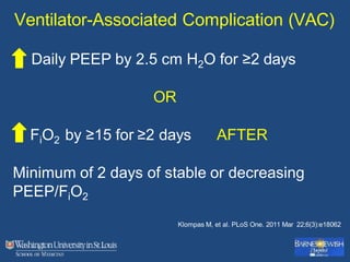 Daily PEEP by 2.5 cm H2O for ≥2 days
OR
FiO2 by ≥15 for ≥2 days AFTER
Minimum of 2 days of stable or decreasing
PEEP/FiO2
Ventilator-Associated Complication (VAC)
Klompas M, et al. PLoS One. 2011 Mar 22;6(3):e18062
 