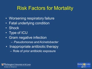 Risk Factors for Mortality
• Worsening respiratory failure
• Fatal underlying condition
• Shock
• Type of ICU
• Gram negative infection
– Pseudomonas andAcinetobacter
• Inappropriate antibiotic therapy
– Role of prior antibiotic exposure
 