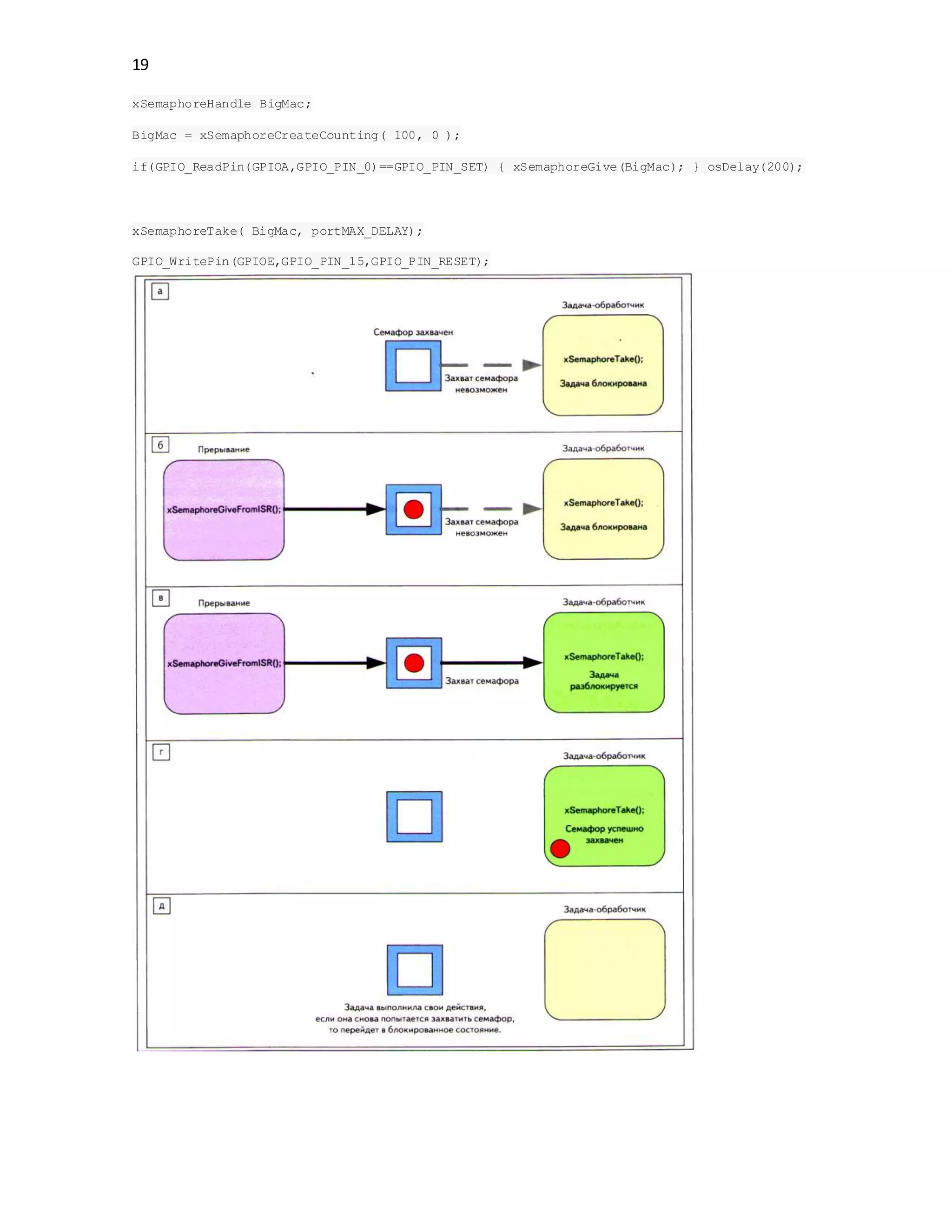 19
xSemaphoreHandle BigMac;
BigMac = xSemaphoreCreateCounting( 100, 0 );
if(GPIO_ReadPin(GPIOA,GPIO_PIN_0)==GPIO_PIN_SET) { xSemaphoreGive(BigMac); } osDelay(200);
xSemaphoreTake( BigMac, portMAX_DELAY);
GPIO_WritePin(GPIOE,GPIO_PIN_15,GPIO_PIN_RESET);
 