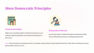 More Democratic Principles
Fundamental Rights
Rights such as equality, freedom of speech and expression, and
protection against exploitation are provided and protected in a
democracy
Independent Judiciary
Ensures that citizens' fundamental rights are protected and that
laws are followed by everyone, including the government
Note: These principles have evolved over time. For example, India provided universal adult franchise from 1950, while in Switzerland, women
got the right to vote only in 1971.
 