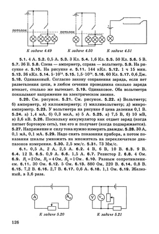 9 fsz n_ru
